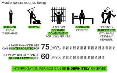 hungerStrike.jpg